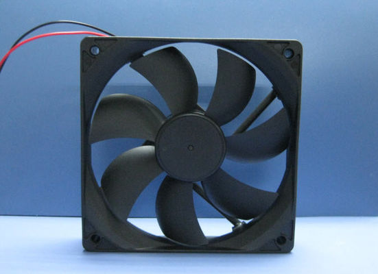 Electronic Equipment Cooling Fans